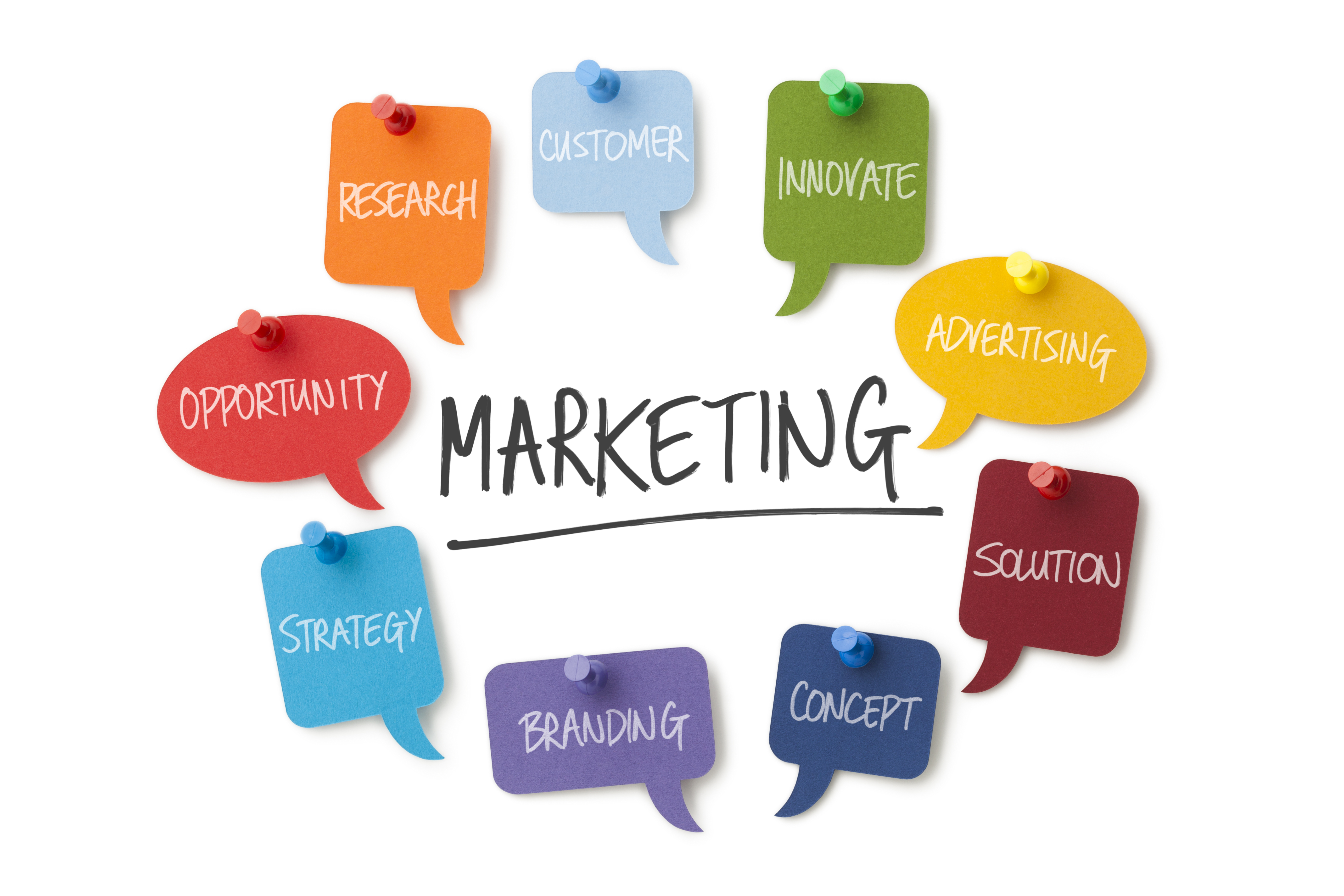 What Is Marketing Intandem Communications